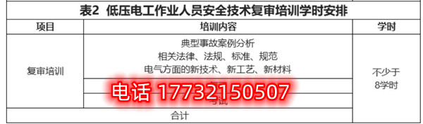石家莊低壓電工證復(fù)審培訓(xùn)課時(shí)多少？Q截圖20230123224301.jpg